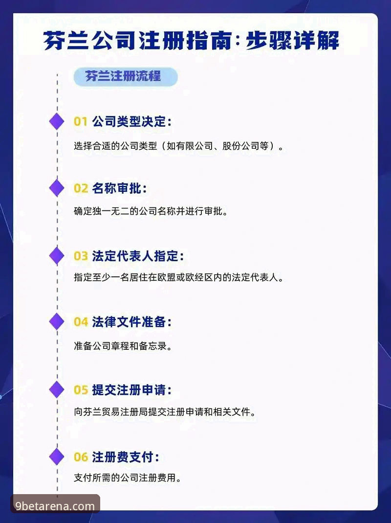 九博体育入口iOS版 九博体育入口iOS版详细安装教程:从下载到登录的全流程指南